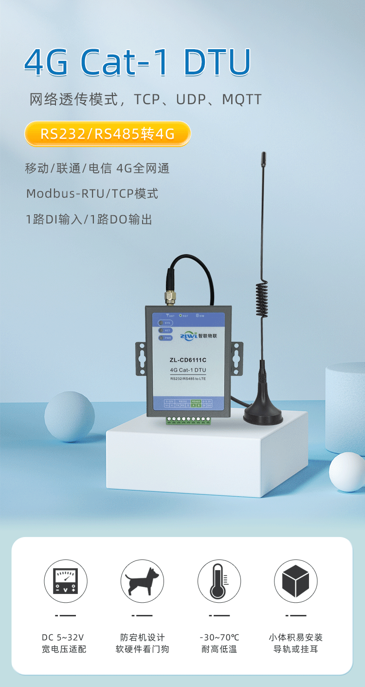 4G-DTU_13_01.gif